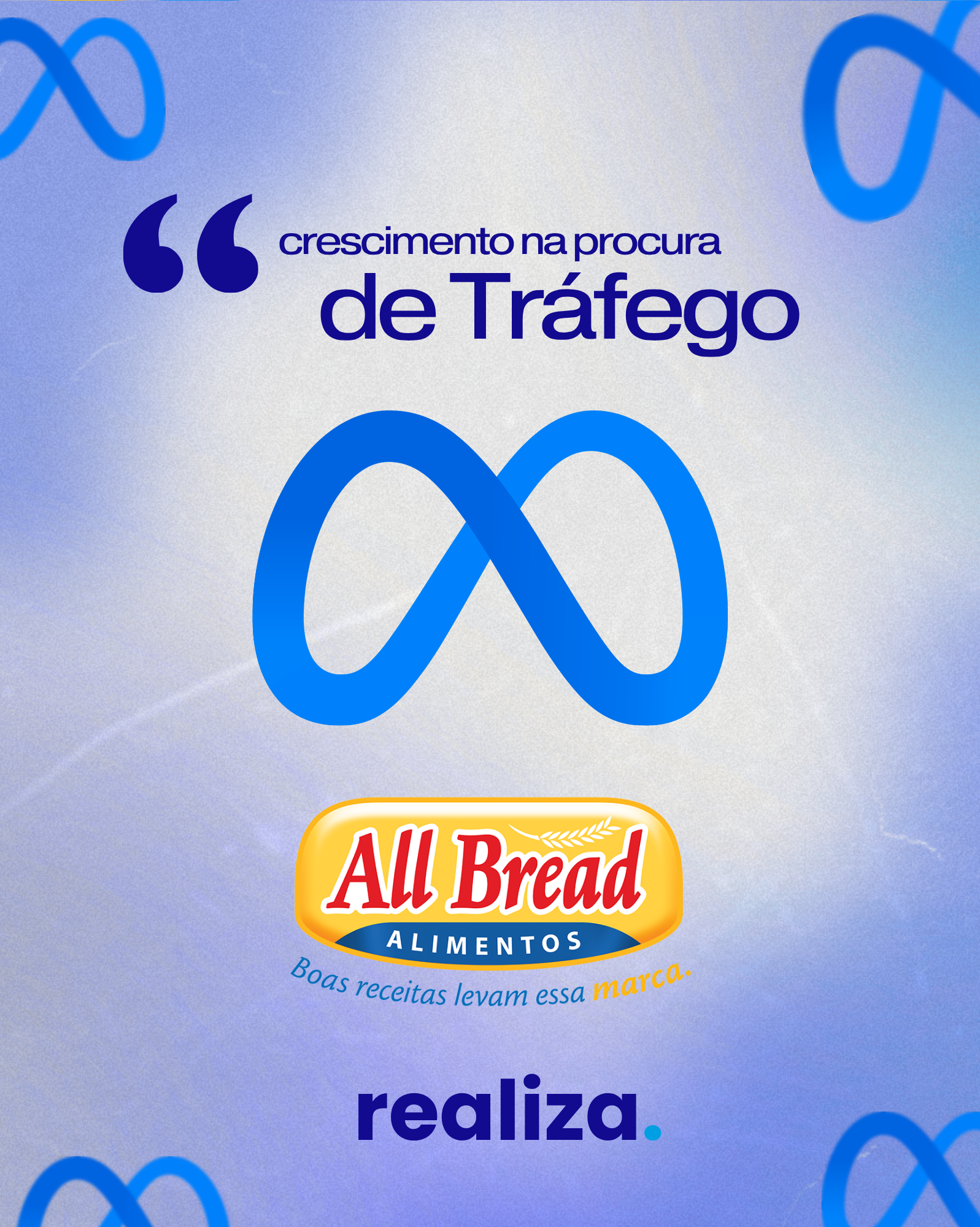 Case 4 - Marketing Digital Campo Largo