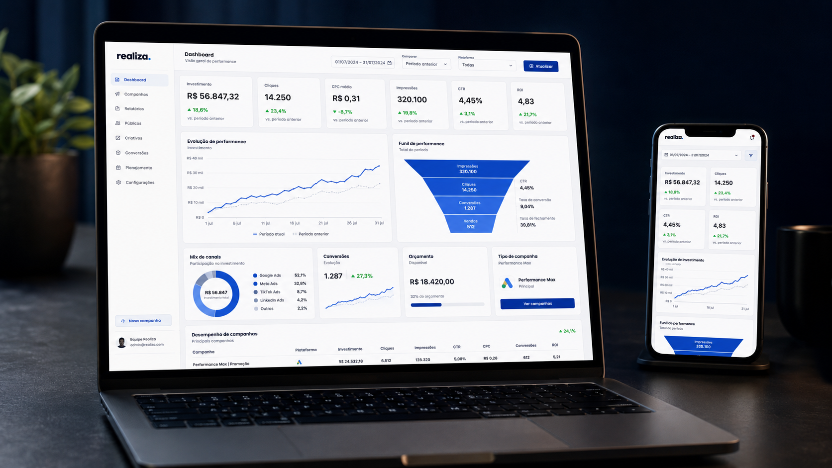 Quanto Investir em Tráfego Pago?