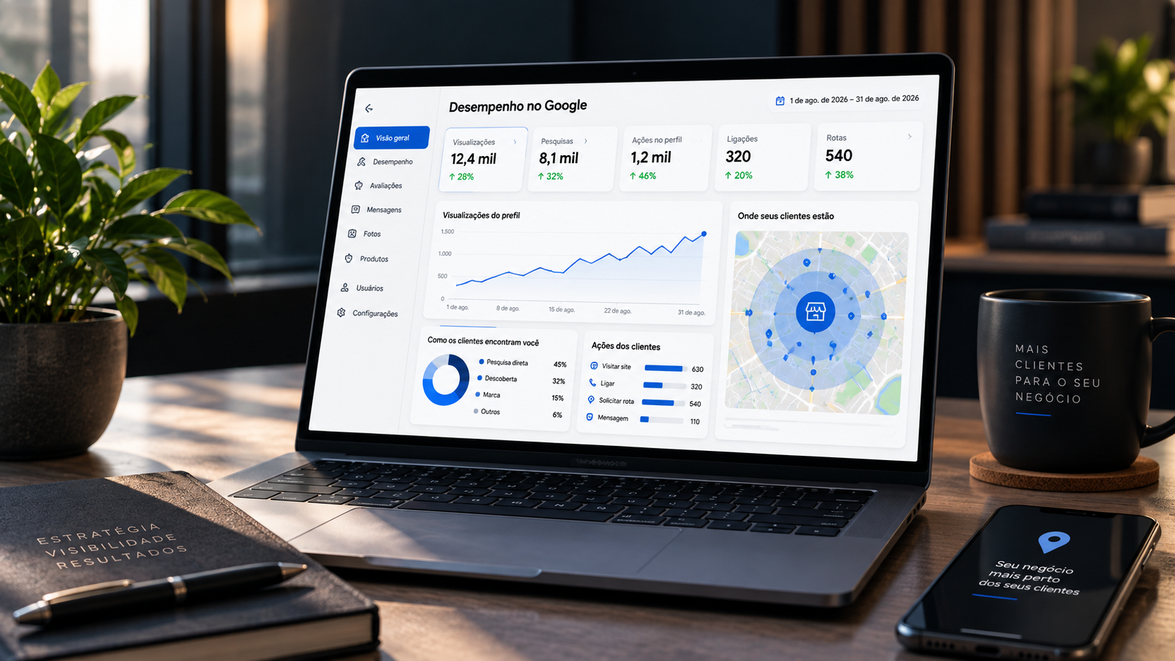 Criação de landing page e página de vendas pela Realiza Marketing Digital